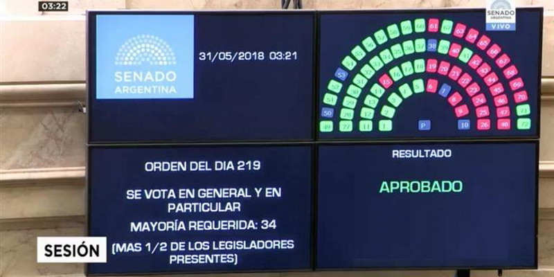 Senado aprobó retrotraer tarifas y Macri ya tiene firmado el veto