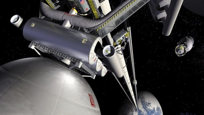 Cómo es el ascensor espacial de Japón que “subirá” a la Estación Espacial Internacional