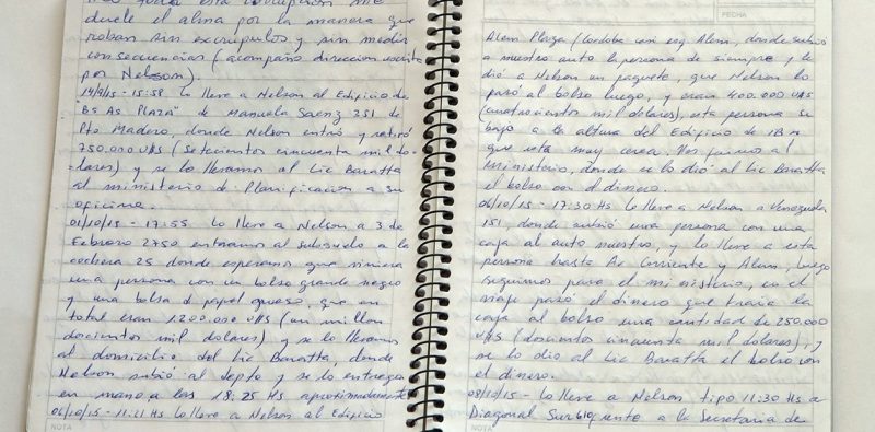 A 100 días de los cuadernos de las coimas, hay 47 procesados, 20 arrepentidos y 16 detenidos