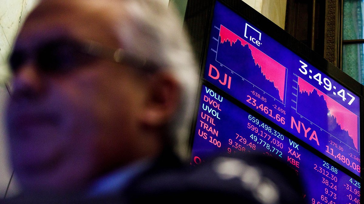 Wall Street cerró con fuertes pérdidas: el Dow Jones bajó un 2,91% y es la peor víspera de Navidad en los últimos 100 años