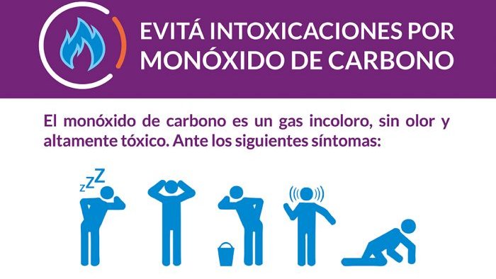 Recomendaciones para evitar la intoxicación con monóxido de carbono en el hogar.