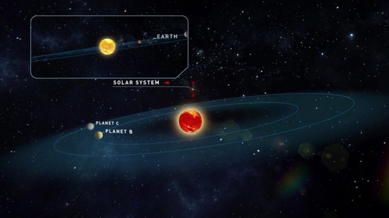 Científicos descubrieron dos planetas similares a la Tierra y potencialmente habitables