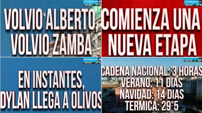 Las imperdibles placas de Crónica, en el día del traspaso presidencial