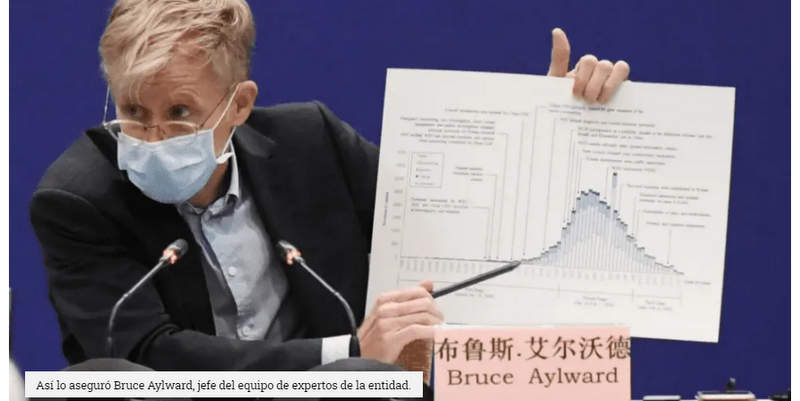 Preocupante mensaje de la OMS: “El mundo no está listo para el coronavirus”