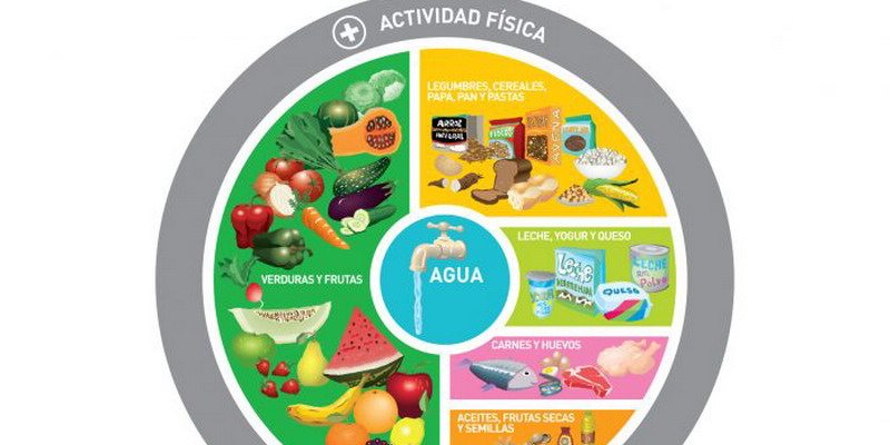 El consumo de frutas y verduras, un buen “remedio” para no enfermarse