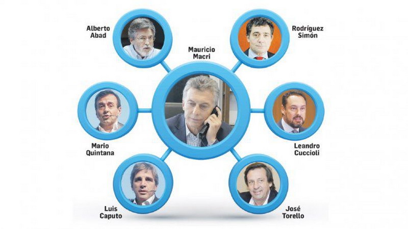La Cámara ratificó la investigación sobre los teléfonos de Macri y su Mesa Judicial