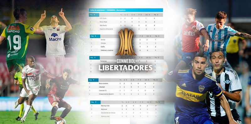 La tabla de cada grupo y cómo sigue la Libertadores