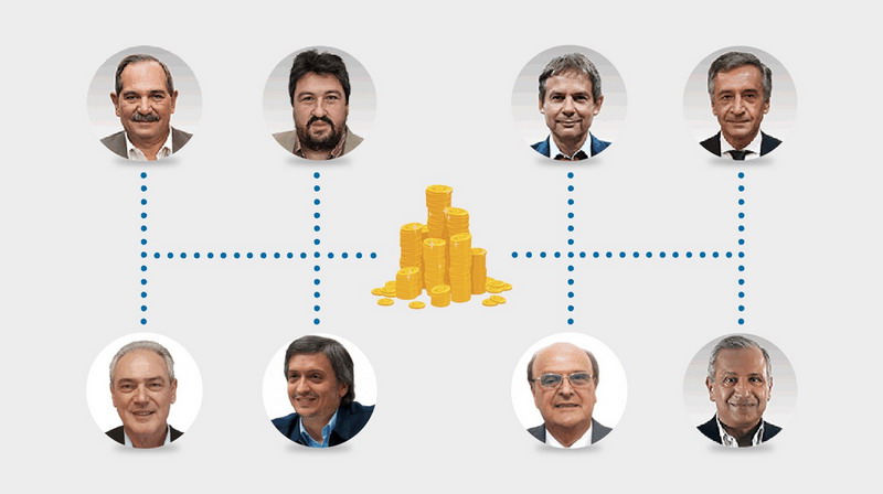 Impuesto a las Grandes Fortunas: ocho senadores y diputados pagarían más de $100 millones