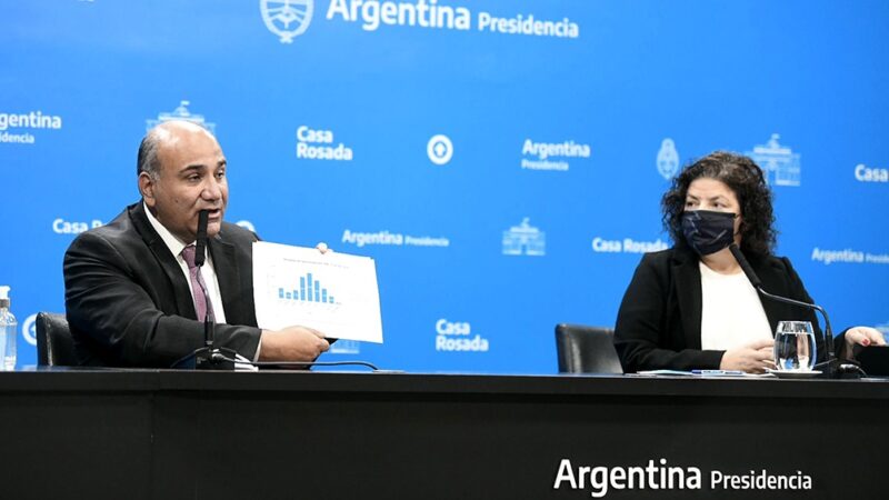 Buenas noticias, todas las flexibilizaciones una por una