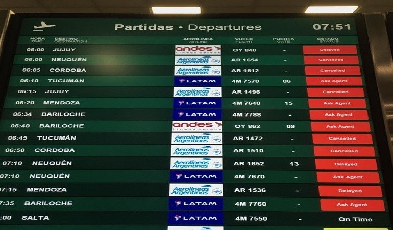 Podría haber demoras y cancelaciones de vuelos a partir del martes por medida gremial