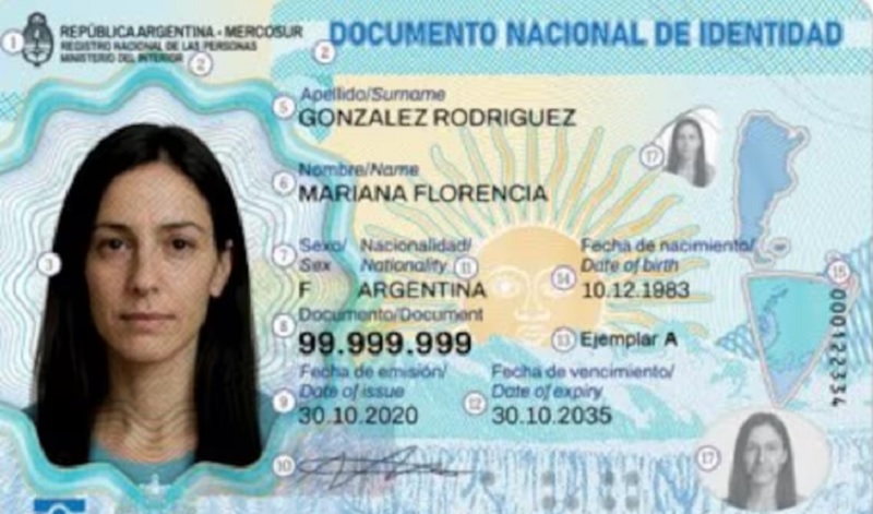 El Gobierno anunció cambios en pasaportes y DNI a partir de febrero